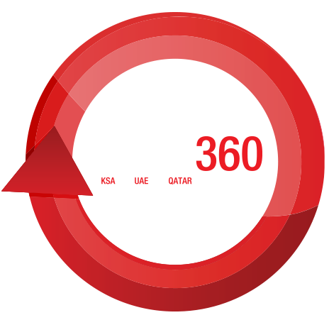 Enterprise 360 | 2016