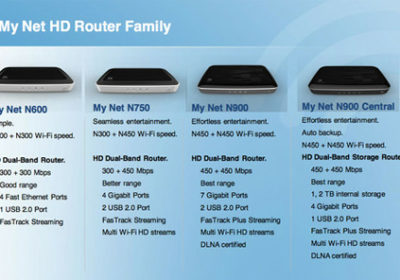 Western Digital jumps into home router business