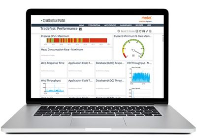 Riverbed launches new software solution